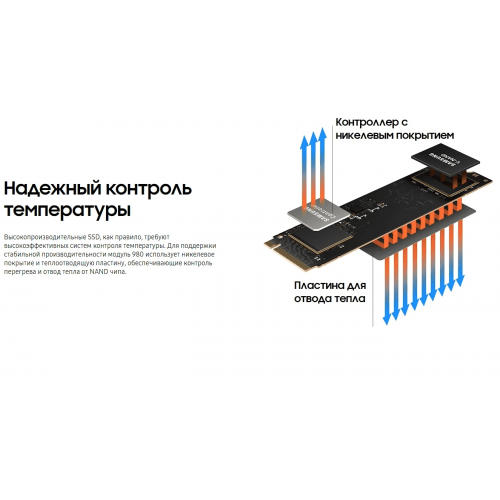 Твердотельный накопитель M.2 Samsung 980 500 ГБ MZ-V8V500BW